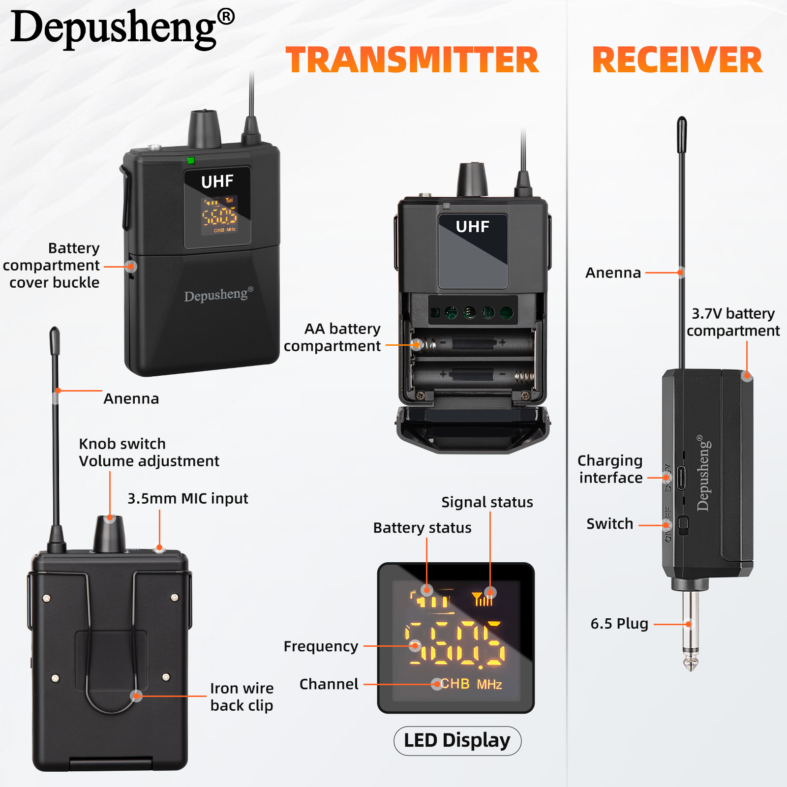Беспроводной UHF-микрофон Depu – обзор и цена Shure Mic Sm58